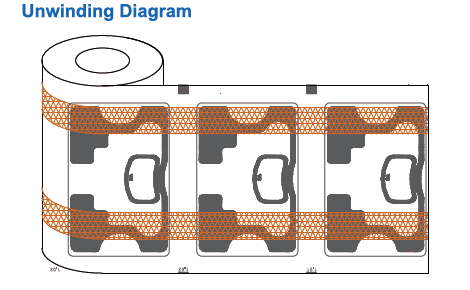 M50-Unwinding Diagram