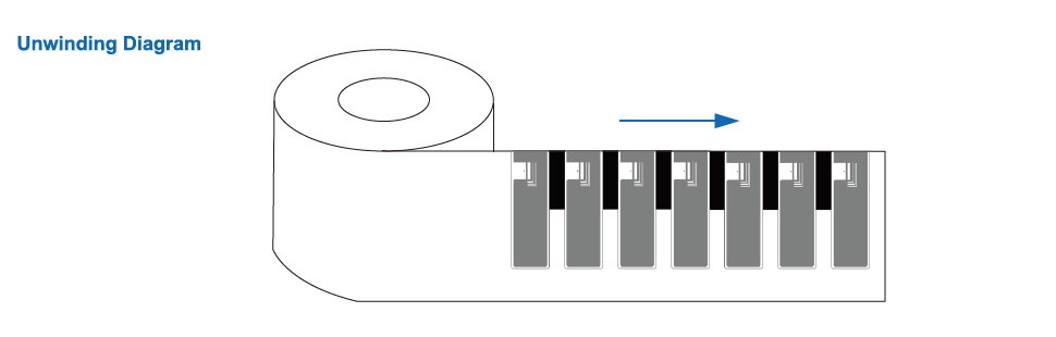 F6025-Unwinding Diagram