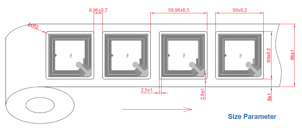 L45-Size Parameter