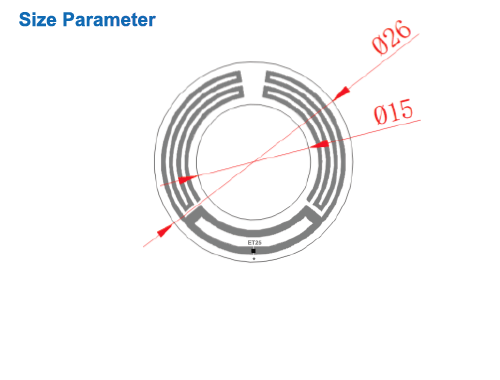 ET25-wet-inlay-Size Parameter