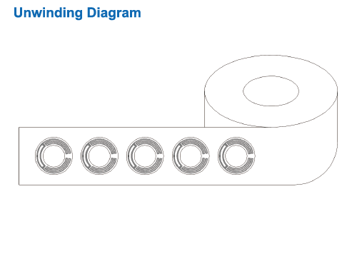 ET25-wet-inlay-Unwinding Diagram