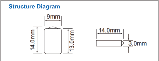 CT1309-Structure Diagram