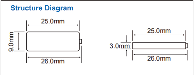 CT2509-Structure Diagram