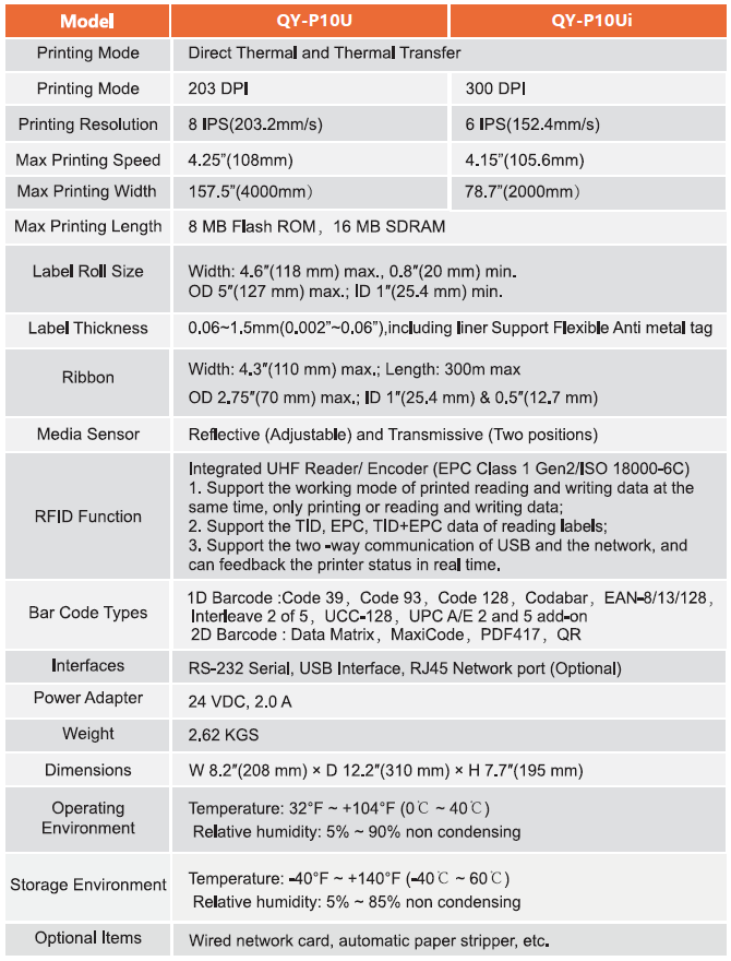 QY-P10U-Product Parameters