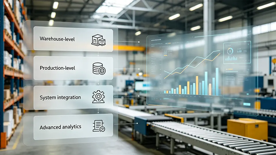 RFID in Manufacturing Traceability-2